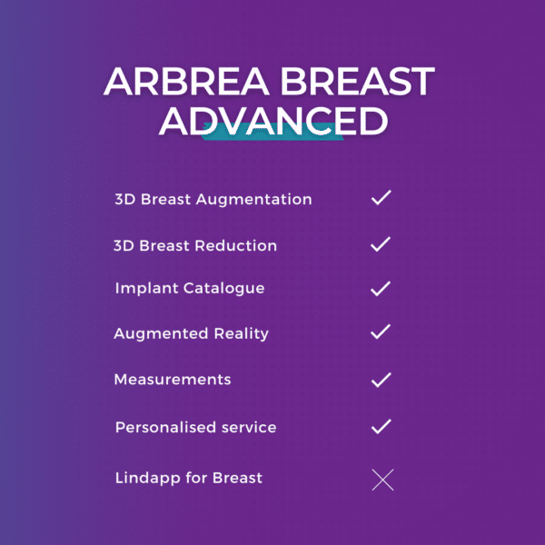 Arbrea Breast Advanced Plan